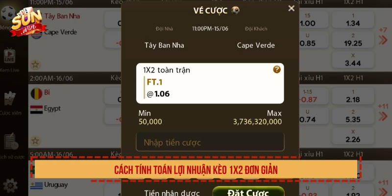 Cách tính toán lợi nhuận kèo 1x2 đơn giản