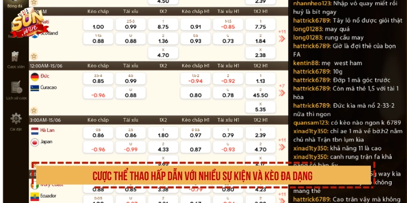 Cược thể thao hấp dẫn với nhiều sự kiện và kèo đa dạng 