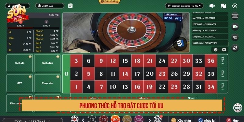 Roulette SUNWIN Đẳng Cấp Và Kinh Nghiệm Thắng Lớn Nhất Phương thức hỗ trợ đặt cược tối ưu