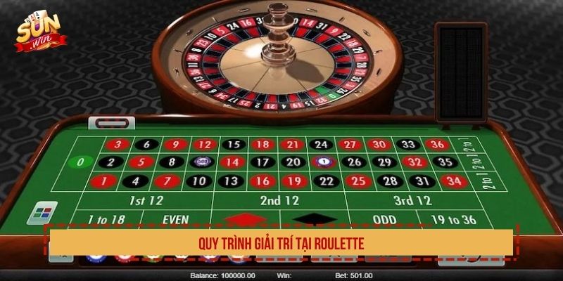 Roulette SUNWIN Đẳng Cấp Và Kinh Nghiệm Thắng Lớn Nhất Quy trình giải trí tại roulette