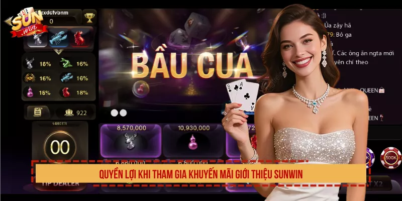 Quyền lợi khi tham gia khuyến mãi giới thiệu SUNWIN