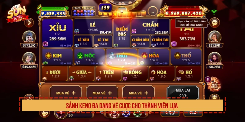 Sảnh lô đề SUNWIN cung cấp đa dạng vé cược 