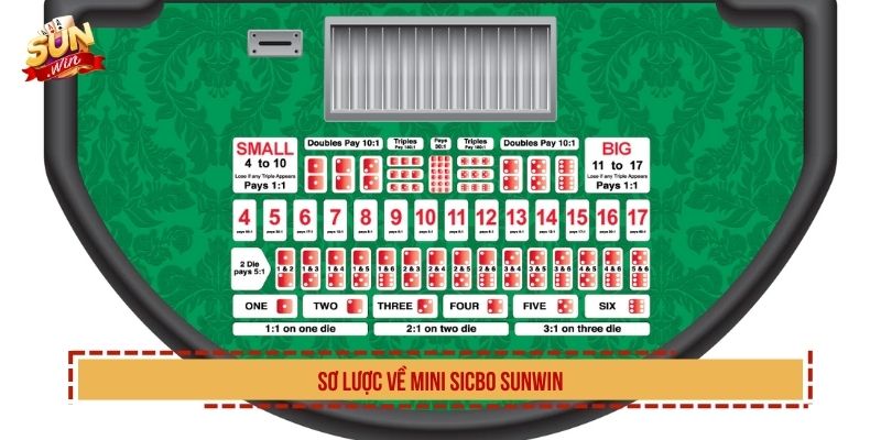 Sơ lược về mini sicbo SUNWIN
