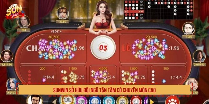 Xóc Đĩa SUNWIN Lý Tưởng Cho Cược Thủ Mê Game Dân Gian SUNWIN sở hữu đội ngũ tận tâm có chuyên môn cao