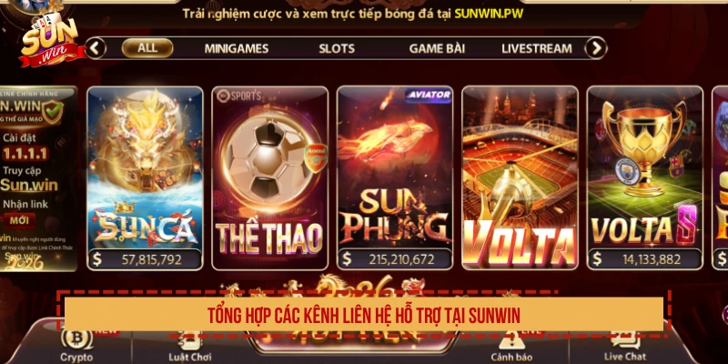 Liên Hệ SUNWIN Tổng Đài Hỗ Trợ Hội Viên Nhanh Chóng 24/7 Tổng hợp các kênh liên hệ hỗ trợ tại SUNWIN