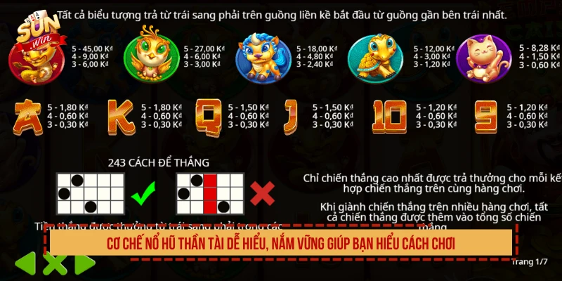 Cơ chế nổ hũ thần tài dễ hiểu, nắm vững giúp bạn hiểu cách chơi